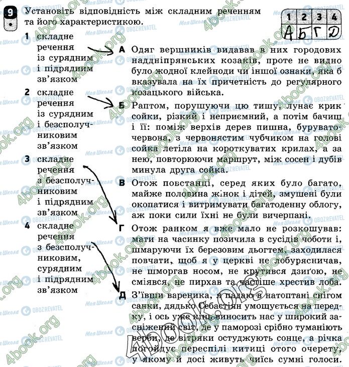 ГДЗ Українська мова 9 клас сторінка В1 (9)